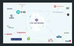 LTO Network